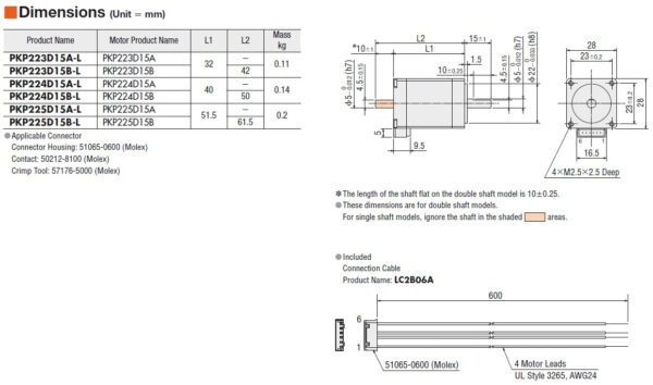 Schrittmotor PKP223D15A2-L-118